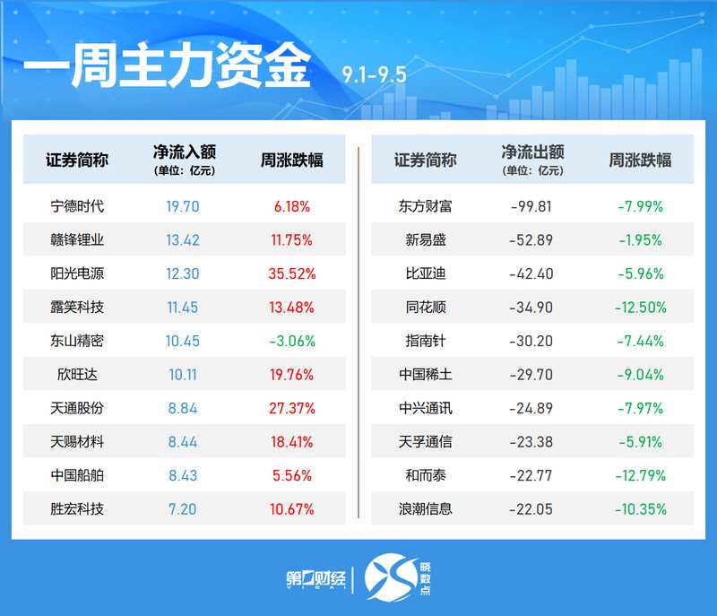  2026年资本市场新风向：科创板提质增效与价值重塑 股票财经