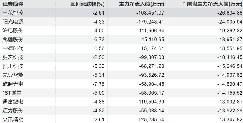  2026年资本市场新风向：科创板提质增效与价值重塑 股票财经