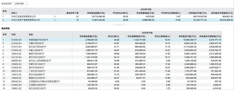  2026年资本市场新风向：科创板提质增效与价值重塑 股票财经